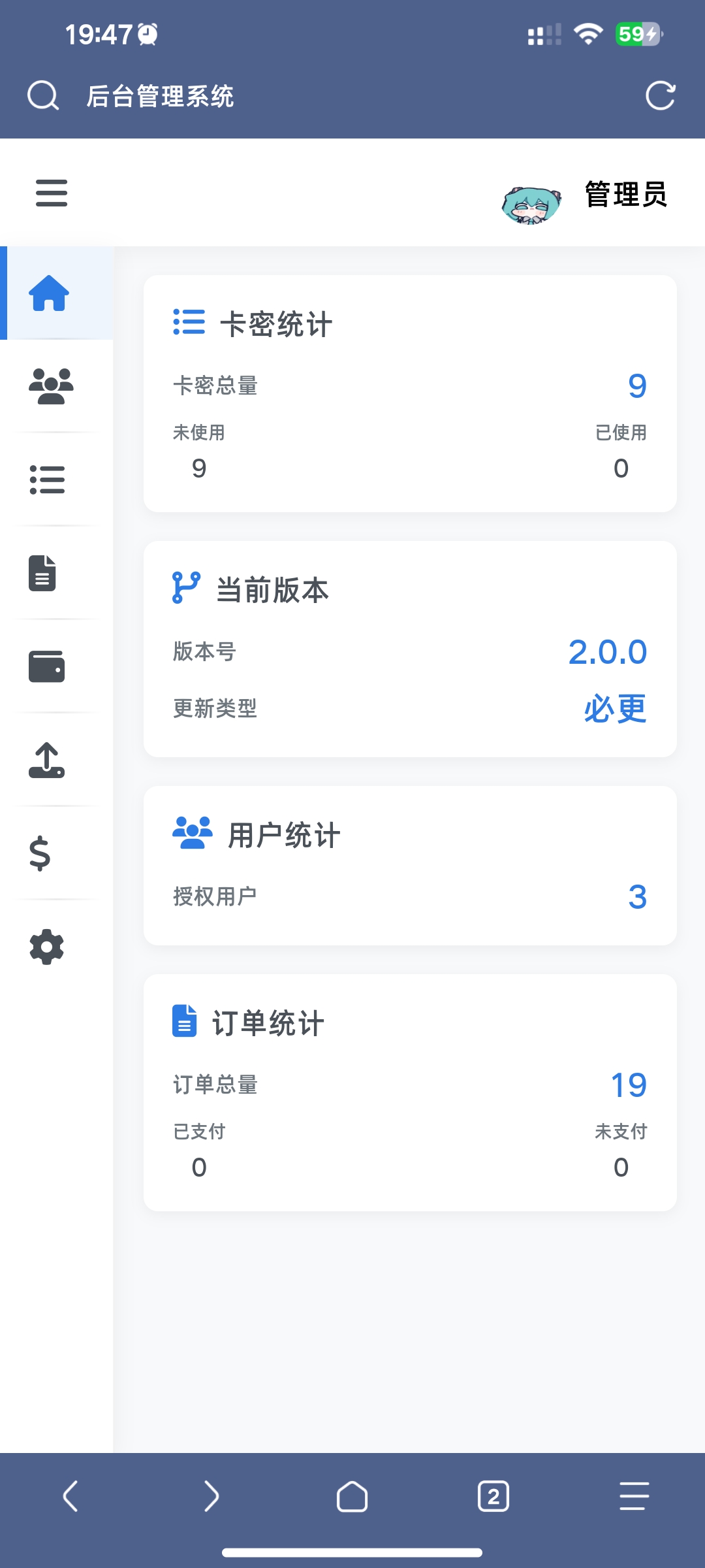 Test