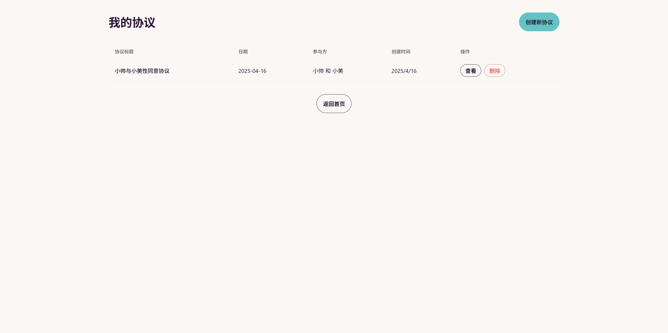 Test